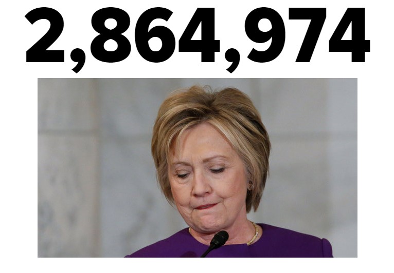 hillary-2864974-2016-presidential-vote-margin-12-20-16